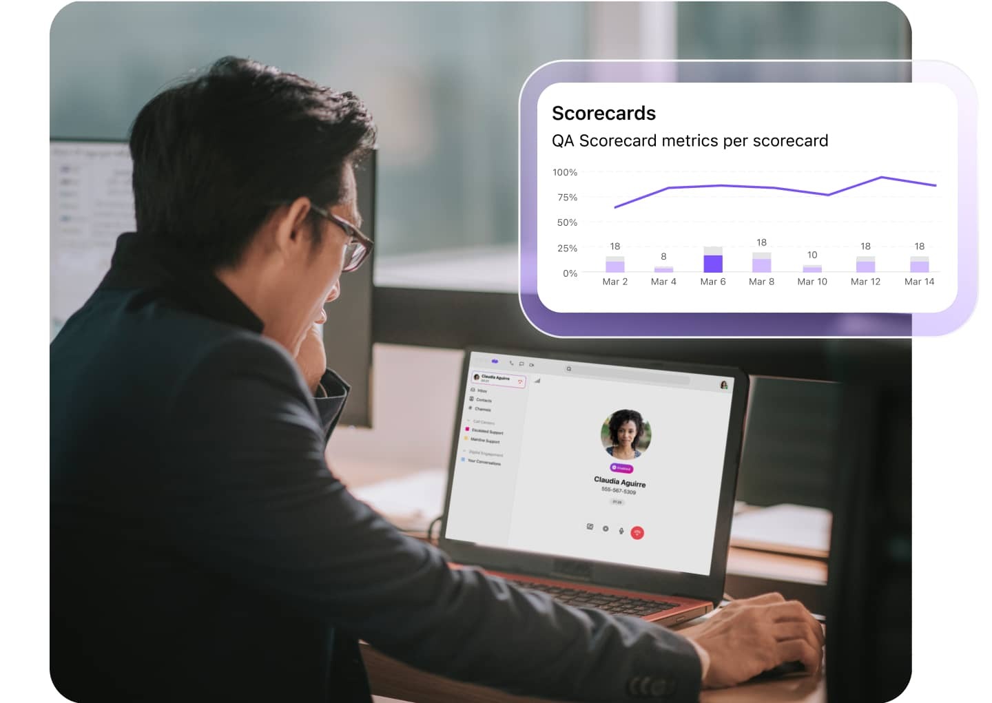 Screenshot of Dialpads Ai Scorecard analytics dashboard