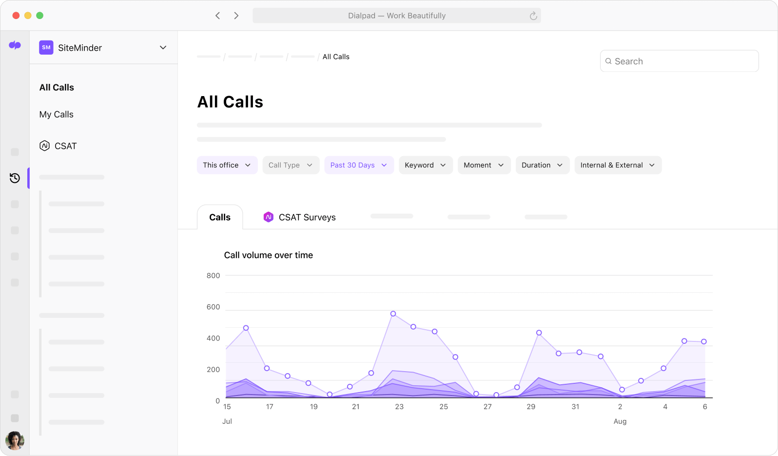 Screenshot of Dialpads built in contact center analytics dashboard