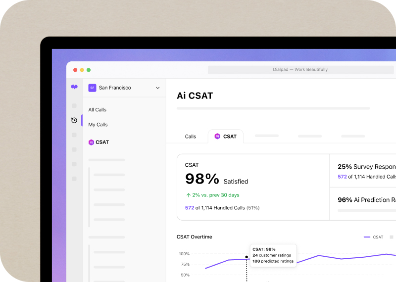 Screenshot of Dialpads predictive Ai CSAT feature Ai Recap page