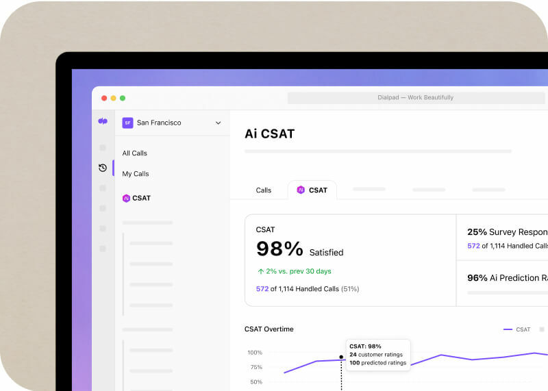 Screenshot of Dialpads predictive Ai CSAT feature