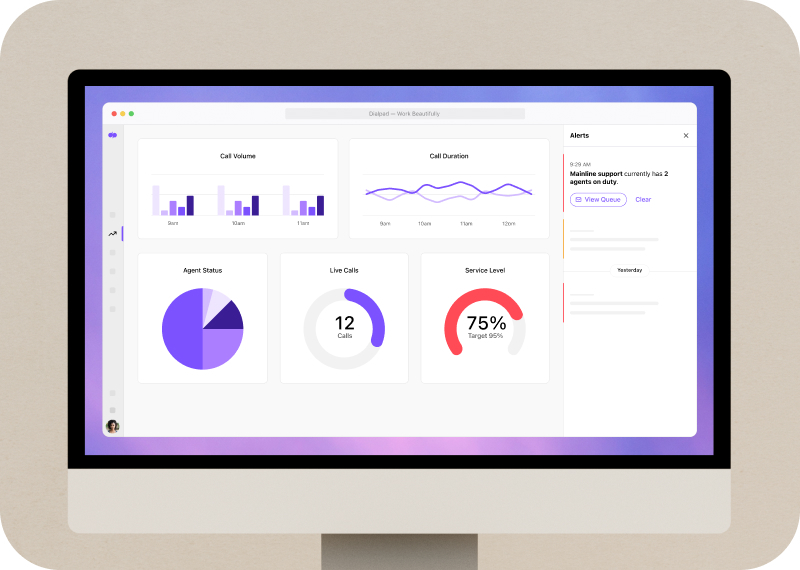 Screenshot of Dialpads support analytics dashboard Ai Recap page