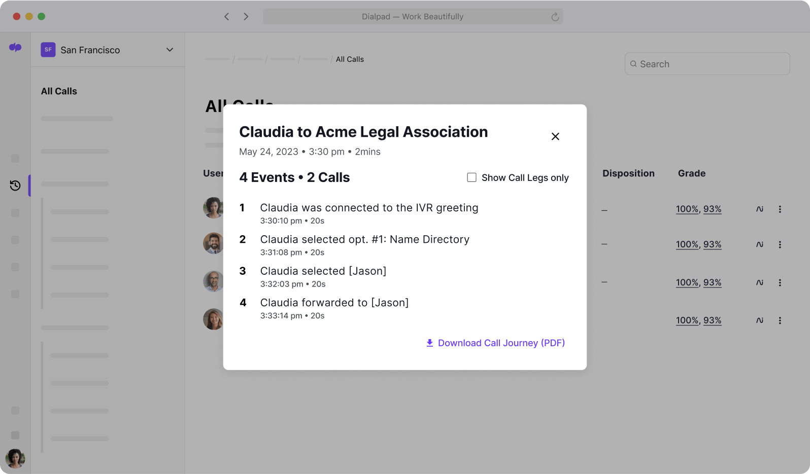 Screenshot of a call journey in Dialpad