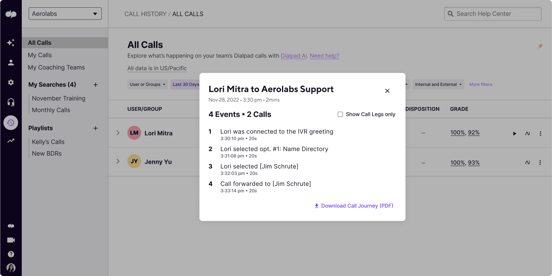Seeing a call journey in dialpad v2