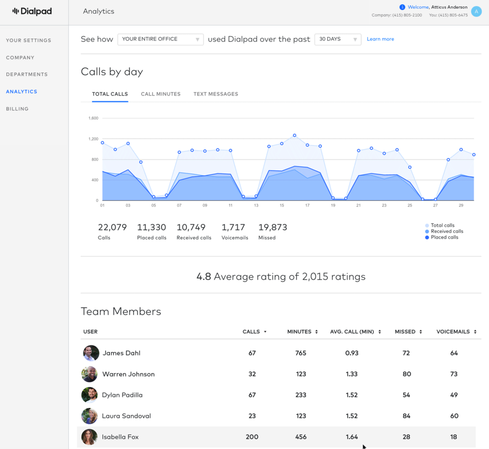 slack salesforce acquisition