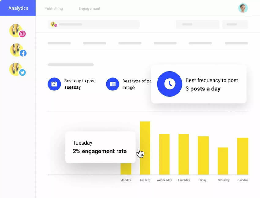 Buffer mobile app for business blog size