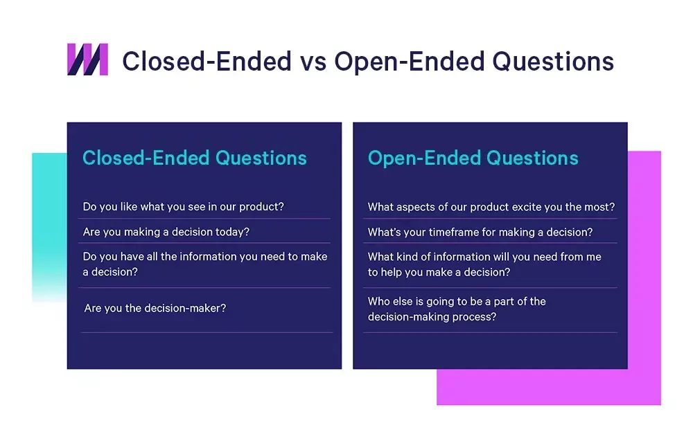 Closed-ended vs open-ended
