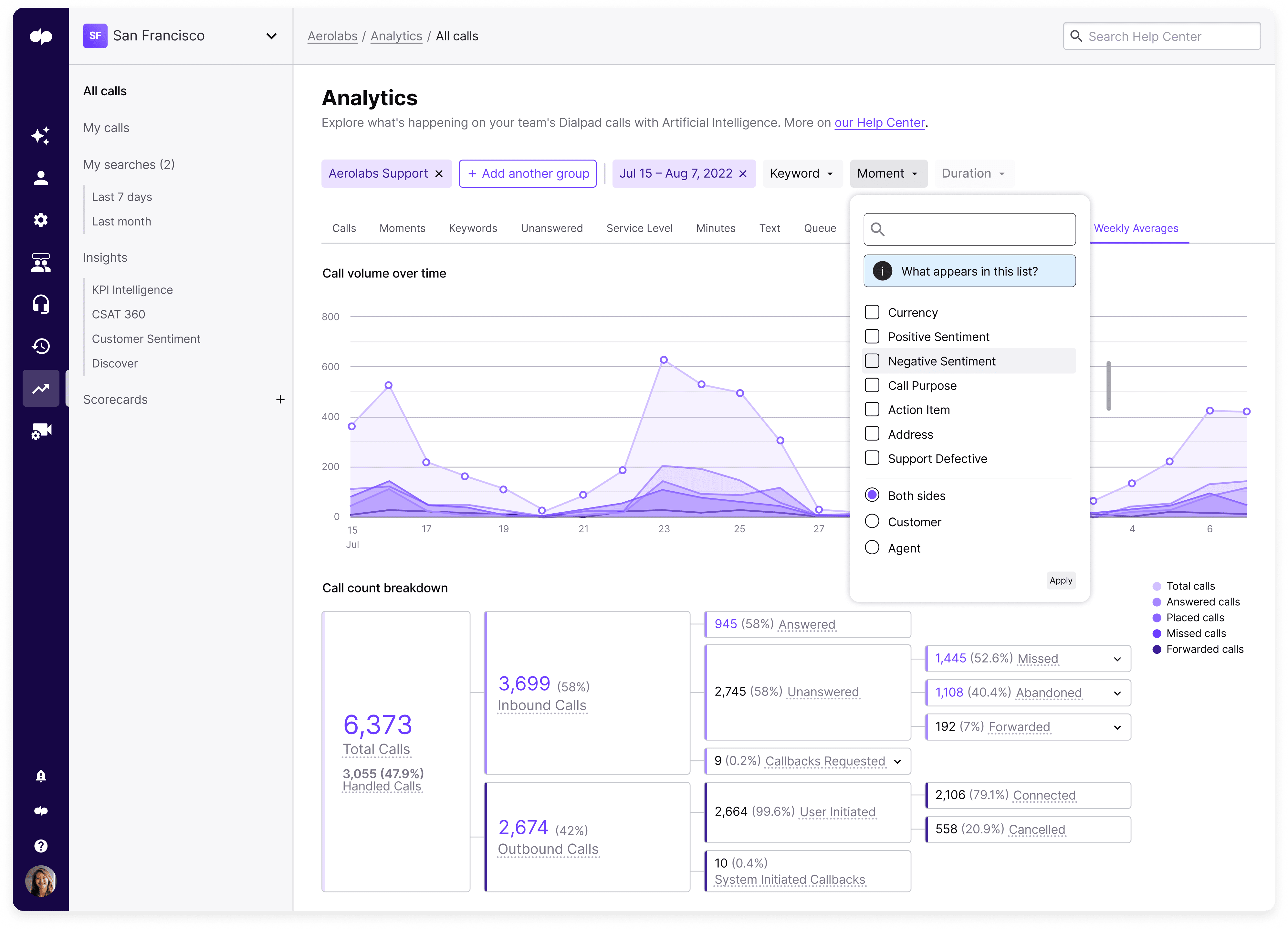 Custom moments analytics in dialpad contact center blog size v2