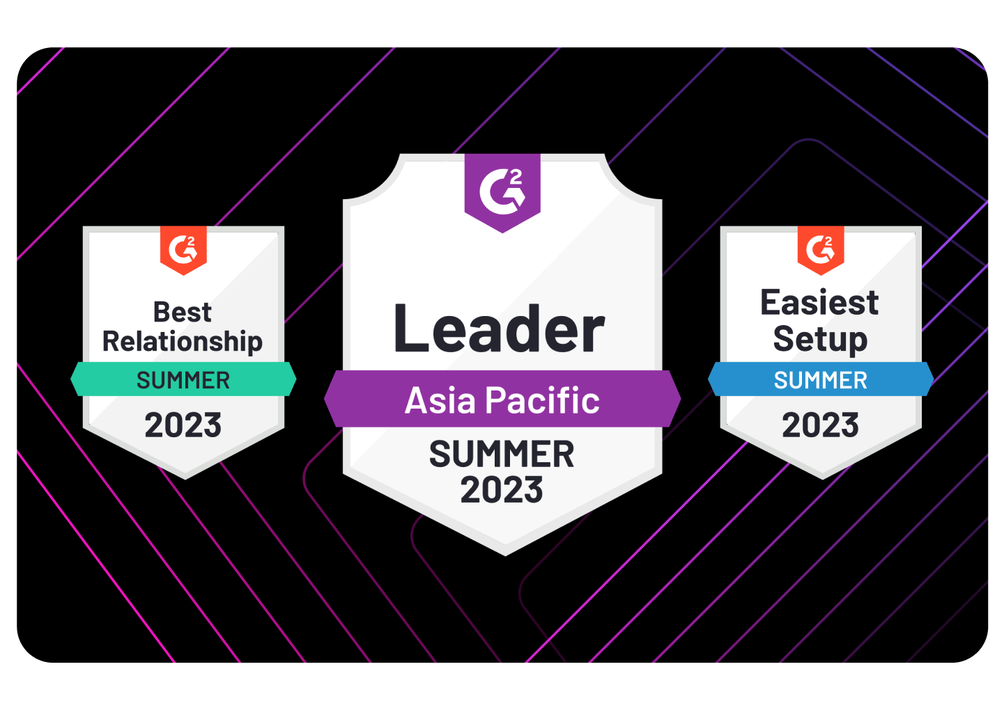G2 winners badges summer 2023