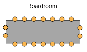 Traditional boardroom layout diagram
