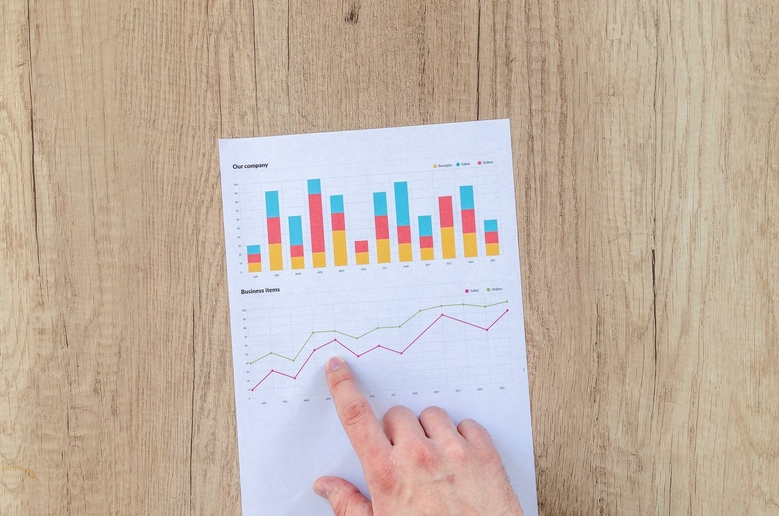 Chart data desk 590011