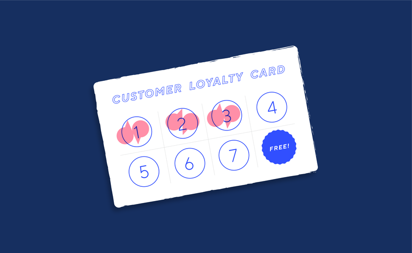 How to Create Customer Loyalty Blog Image