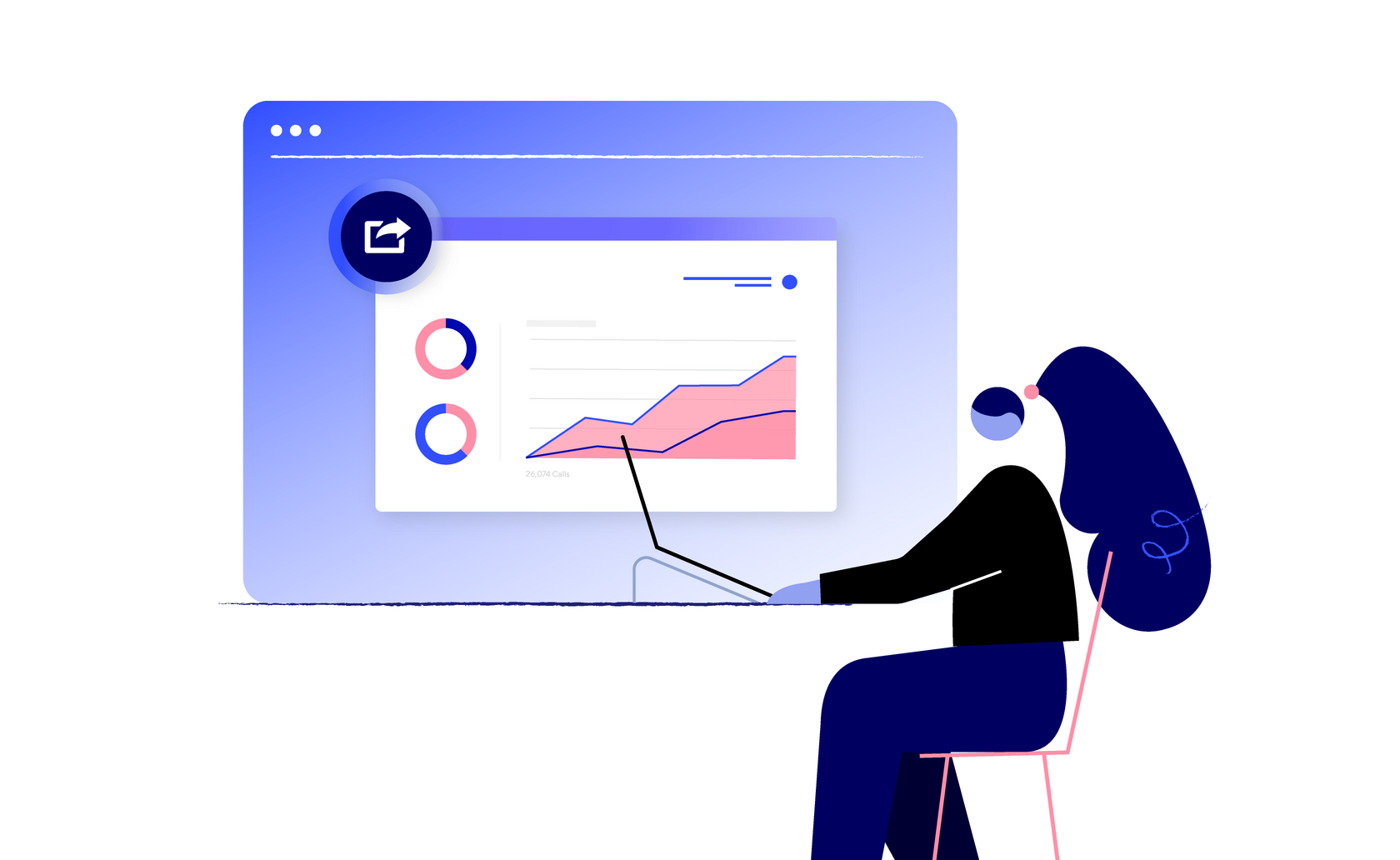 8 Tips for Optimizing Your Online Presentations Dialpad