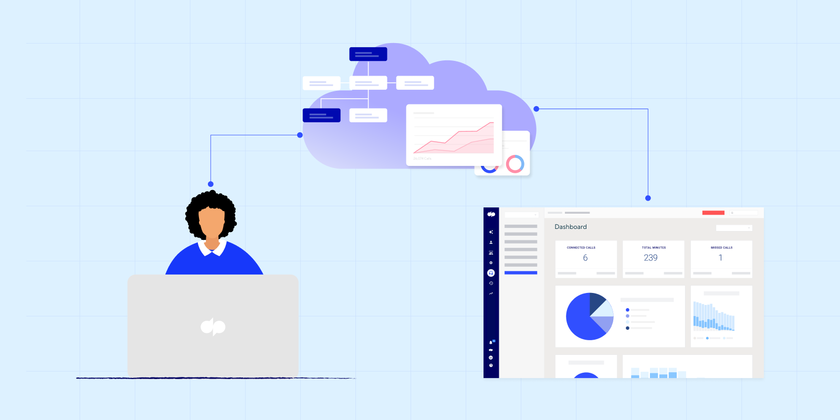 Benefits to Leveraging IVR in Your Contact Center Header