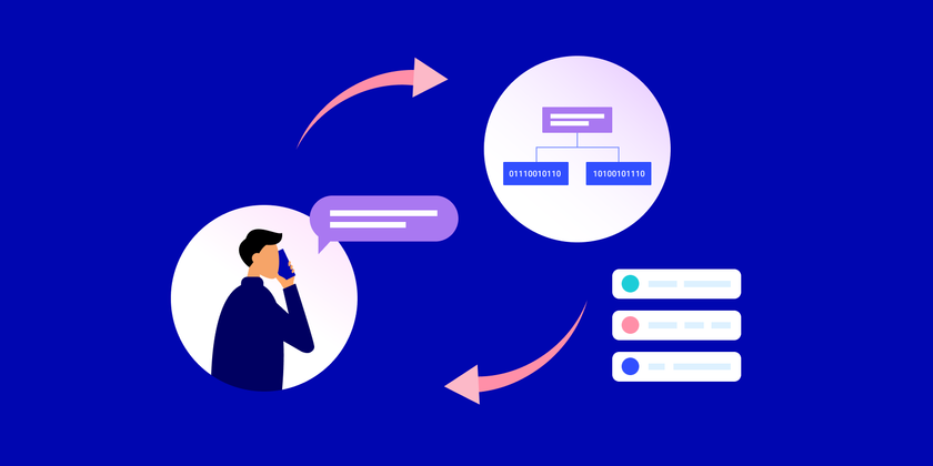 Header NLP