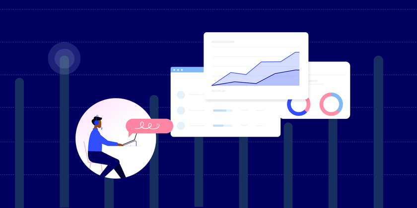 Call center metrics header