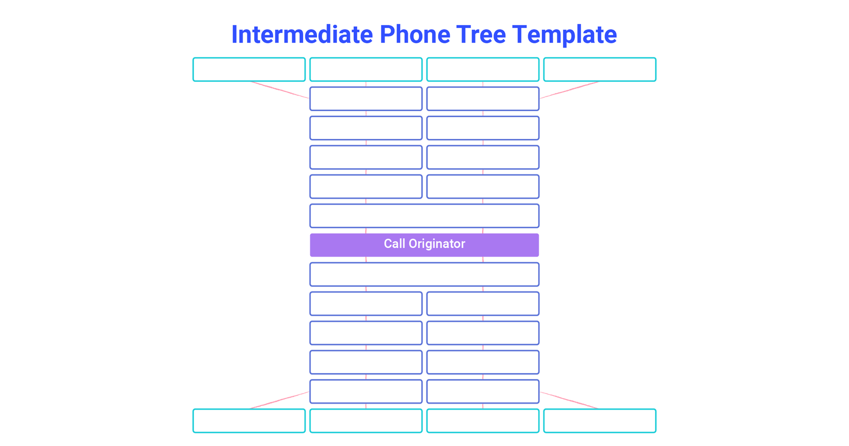 21 Customizable Phone Tree Templates for (Almost) Any  Dialpad Throughout Calling Tree Template Word