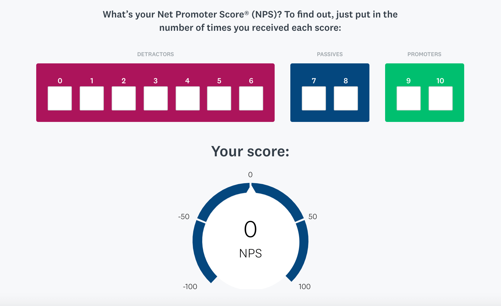 The Top 15 Key Customer Engagement Metrics to Measure Dialpad