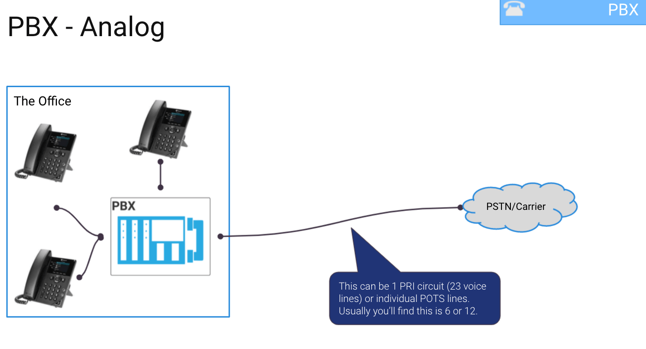 pbx bochs pbx bochs