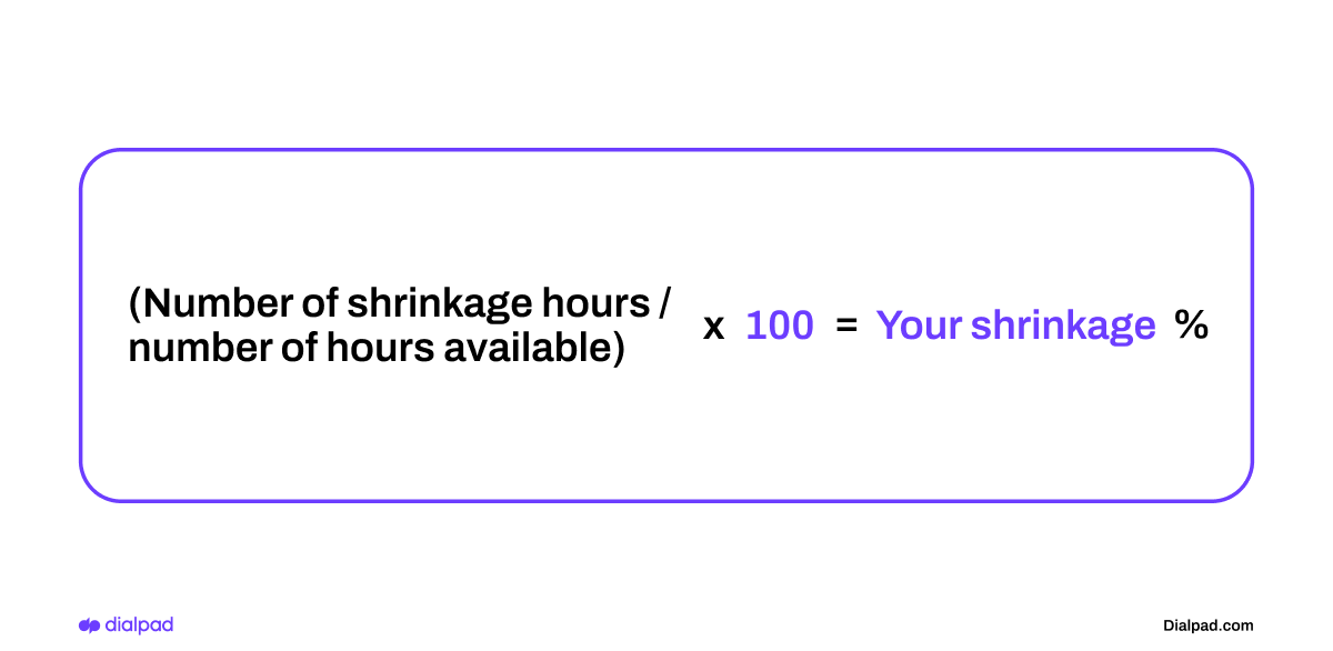 call center shrinkage agents calculation