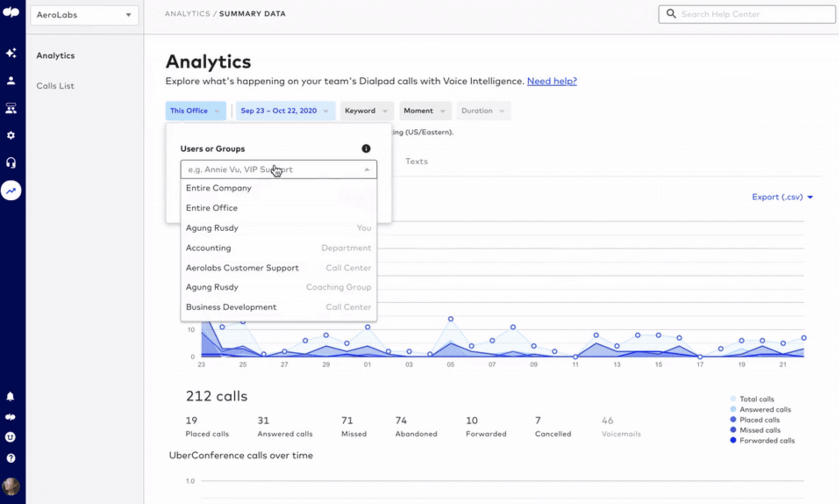 contact center analytics