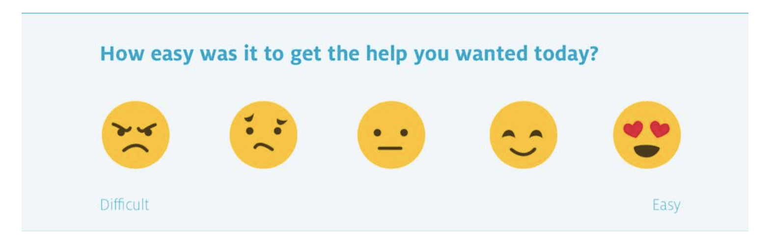 csat survey