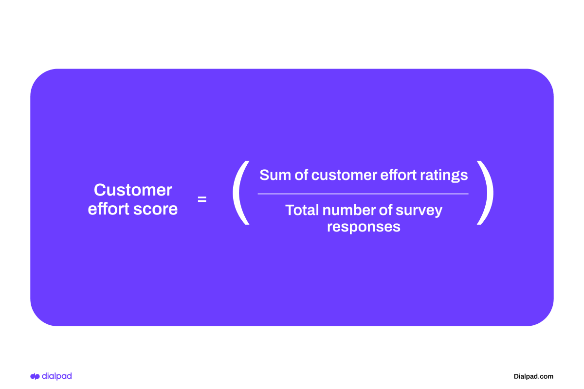 customer effort score calculation