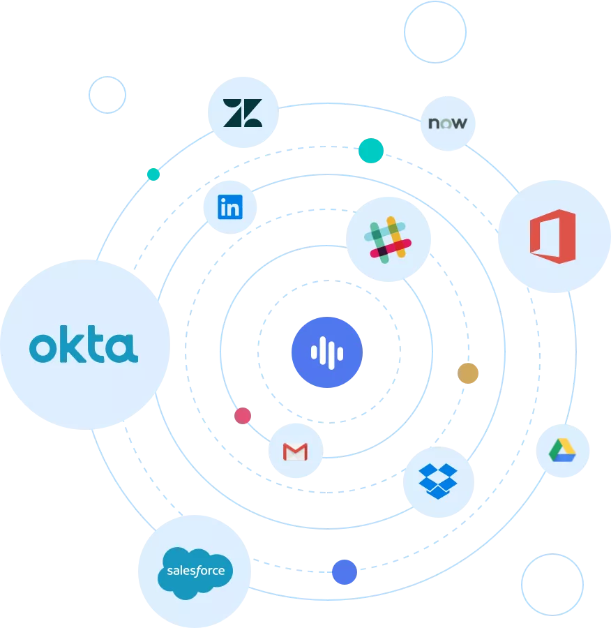 Es Integrations