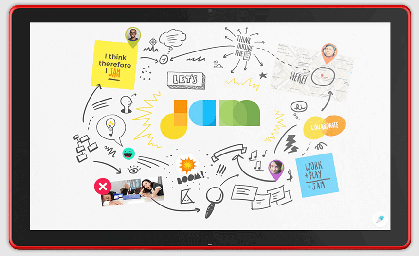 What S In A Whiteboard App Features To Look For Tips And Dialpad What S In A Whiteboard App Features To Look For Tips And Dialpad