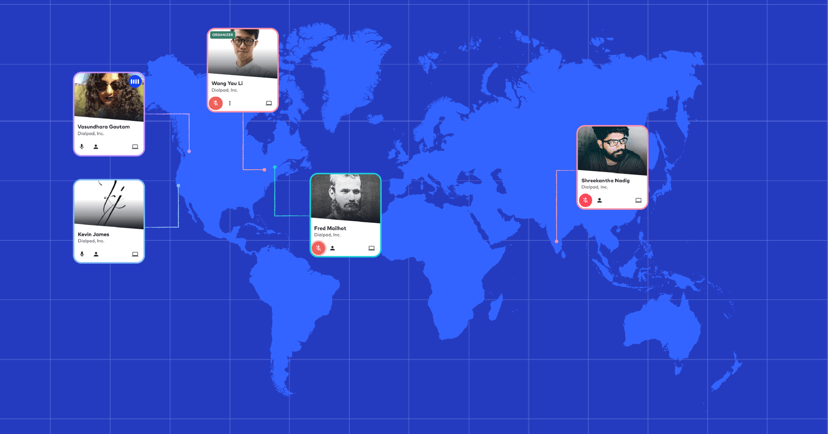 map of cross functional team members