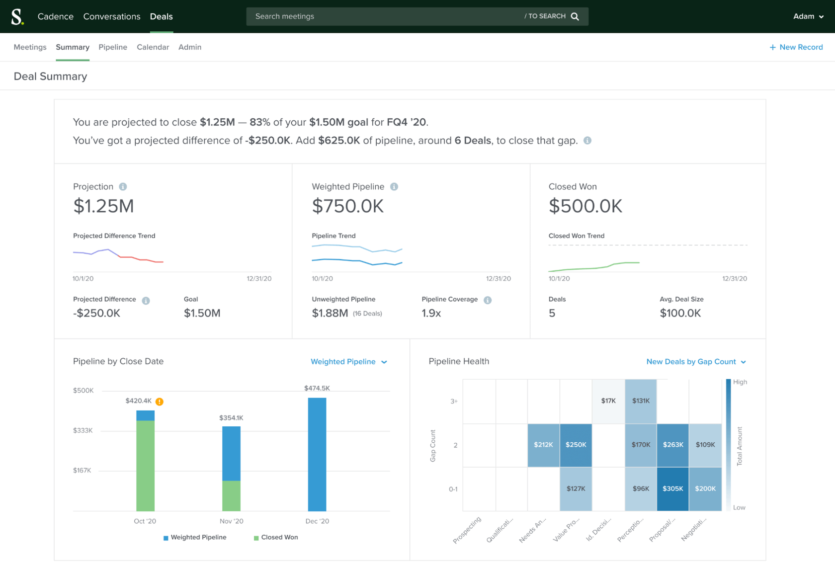 salesloft sales tool
