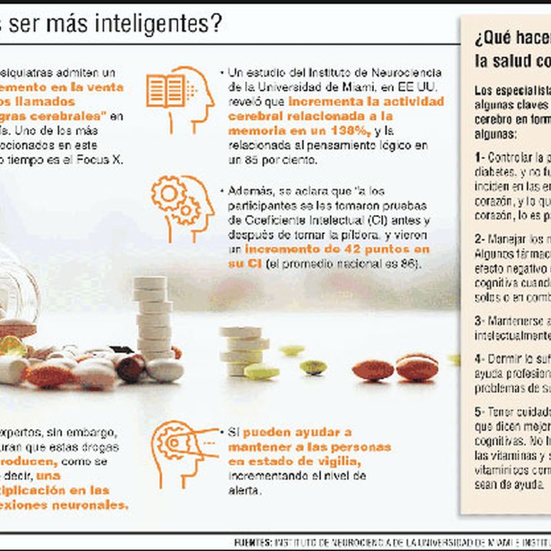 modafinil pastillas de la inteligencia