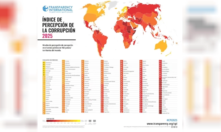 Aumentó la percepción de corrupción en la Argentina en el segundo año ...