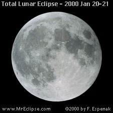 Luna de Trueno, el eclipse lunar que se verá este sábado y domingo ...