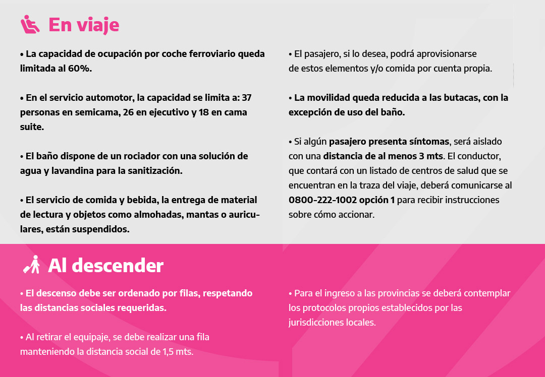 protocolos sanitarios para uso de colectivos de larga distancia