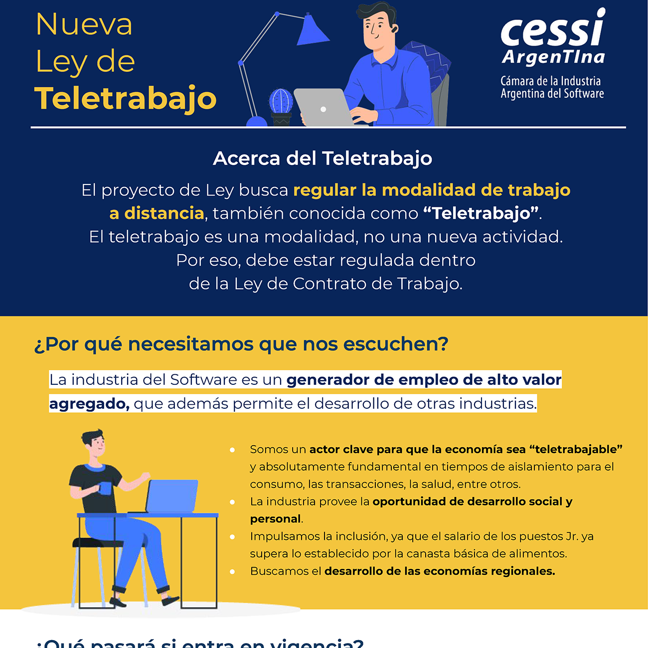 Noticias sobre Ley de Teletrabajo