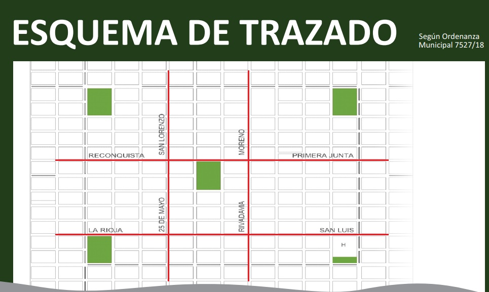 Esquema de ciclovías en Chacabuco