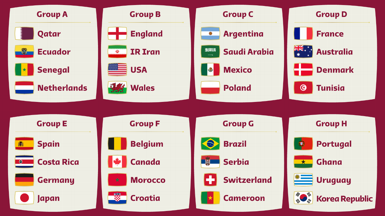 fixture mundial 2022, fixture mundial qatar 2022, final, semifinal, fechas, cronograma mundial 2022, calendario de juegos mundial 2022, calendario Qatar 2022, 