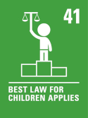 Best law for children applies: Article 41 - The rights of the child