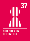 Children in detention: Article 37 - The rights of the child