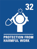 Protection from harmful work: Article 32 - The rights of the child