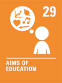 Aims of education: Article 29 - The rights of the child