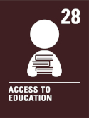 Access to education: Article 28 - The rights of the child