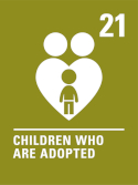 Children who are adopted: Article 21 - The rights of the child