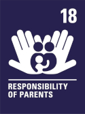 Responsibility of parents: Article 18 - The rights of the child