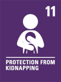 Protection from kidnapping: Article 11 - The rights of the child