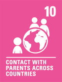 Contact with parents across countries: Article 10 - The rights of the child