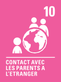 Contact avec les parents à l'étranger : Article 10 - Les droits de l'enfant