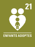 Enfants adoptés : Article 21 - Les droits de l'enfant