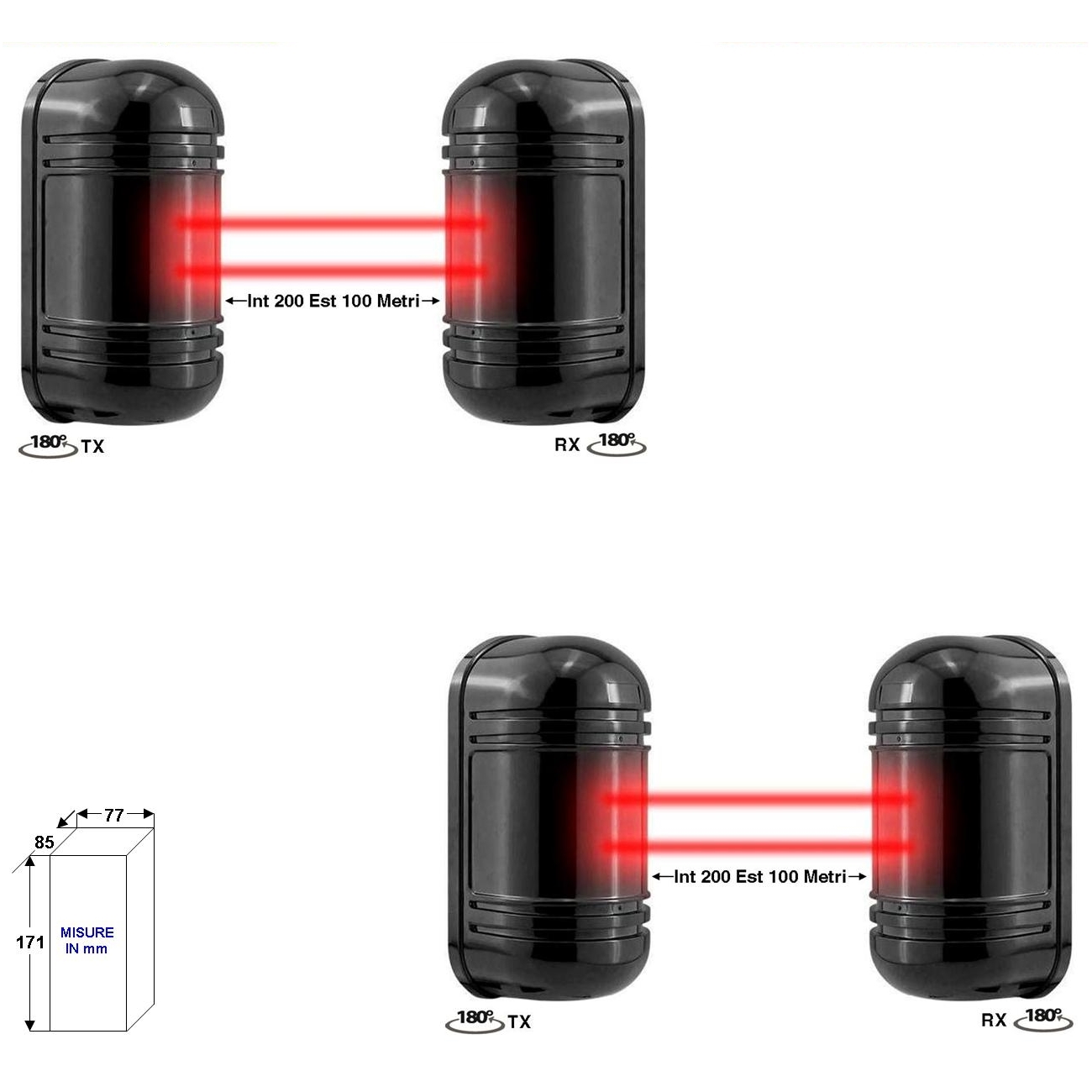 2 Barriere Ir Attivi Orientabili Doppio Fascio Sincro Securvera SD-BEC2BDRSOC-image