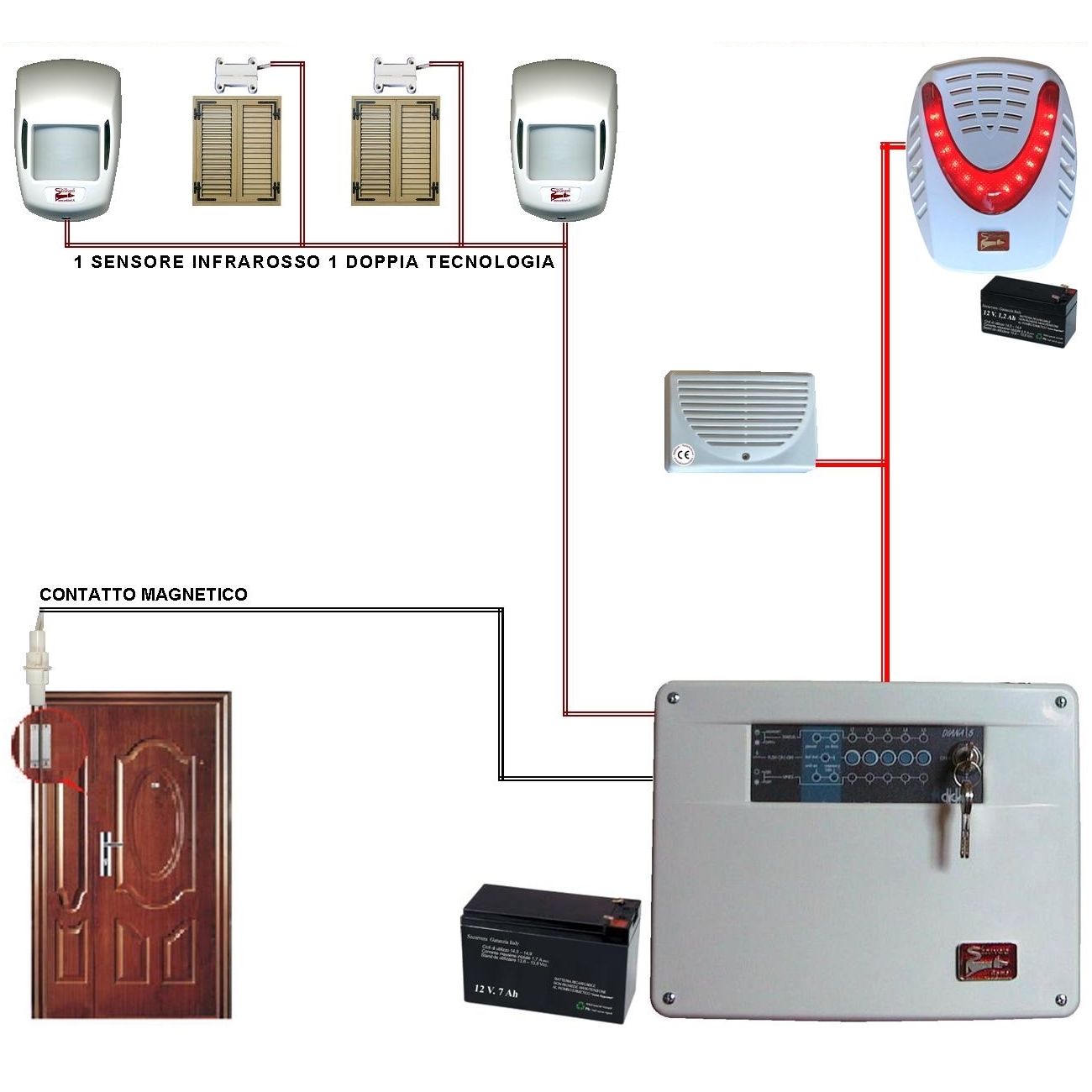 KIT ALLARME MARIN 5 ZONE FILO COMPLETO CON SIRENE Securvera SV-K2D2CMSDTC